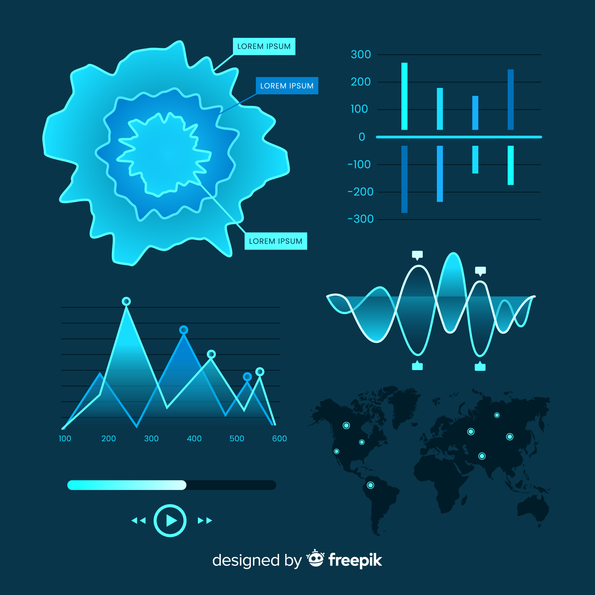 Встреча с инвесторами
